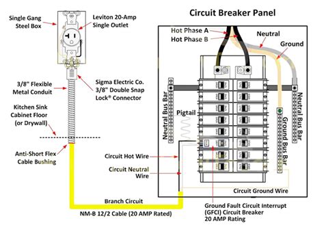 typical home circuit breaker layout